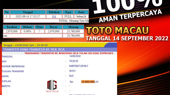 Bukti Pembayaran Togel Hadiah Terbesar Rokokbet Tanggal 14 September 2022