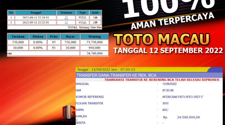 Bukti Pembayaran Togel Hadiah Terbesar Rokokbet Tanggal 12 September 2022