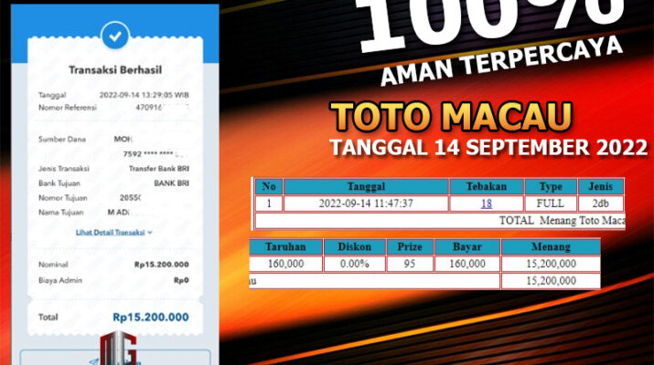 Bukti Pembayaran Togel Hadiah Terbesar Rokokbet Tanggal 14 September 2022