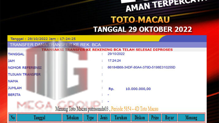 Bukti Pembayaran Togel Hadiah Terbesar Rokokbet Tanggal 29 Oktober 2022