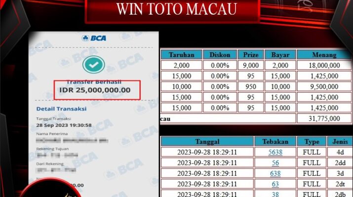 Bukti Pembayaran Hadiah Togel Terbesar ROKOKBET Tanggal 28 september 2023