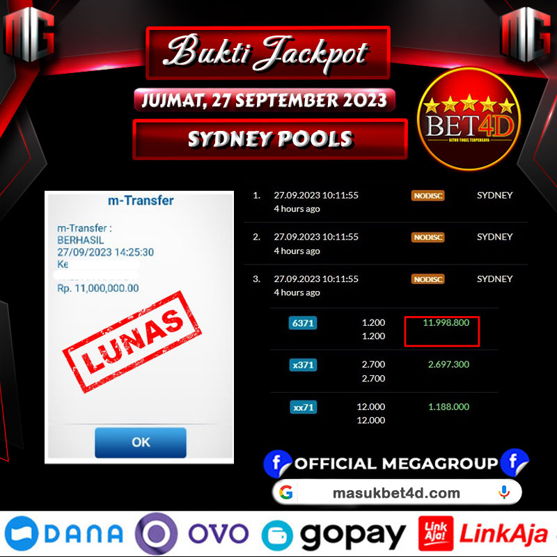 Bukti Pembayaran Hadiah togel Terbesar BET4D Tanggal 27 september 2023