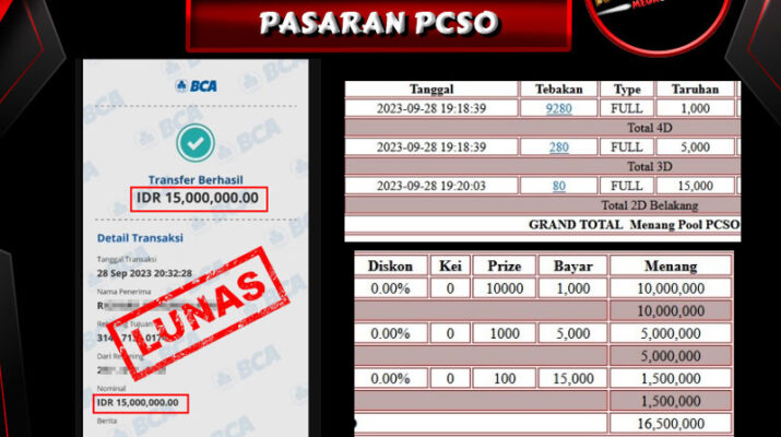 Bukti Pembayaran Hadiah Togel Terbesar ROKOKBET Tanggal 28 september 2023