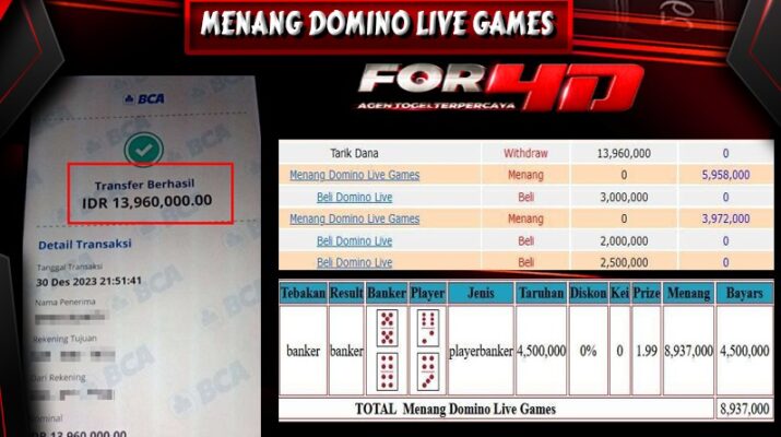 Bukti Pembayaran Hadiah games Terbesar For4d Tanggal 31 desember 2023