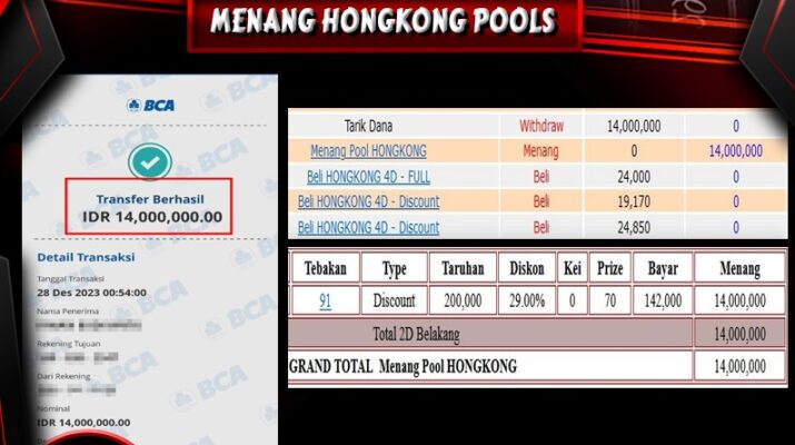 Bukti Pembayaran Hadiah togel Terbesar Rokokbet Tanggal 28 desember 2023