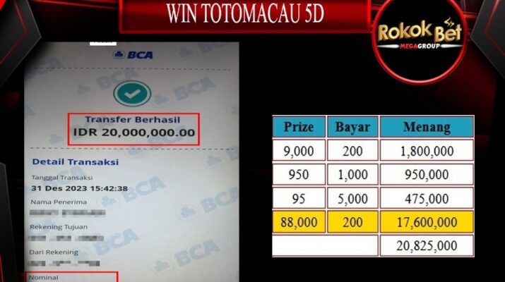 Bukti Pembayaran Hadiah Togel Terbesar rokokbet Tanggal 31 desember 2023