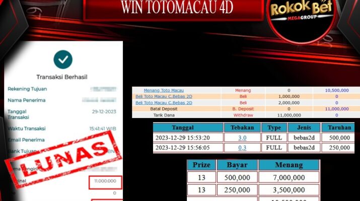 Bukti Pembayaran Hadiah Togel Terbesar rokokbet Tanggal 29 desember 2023