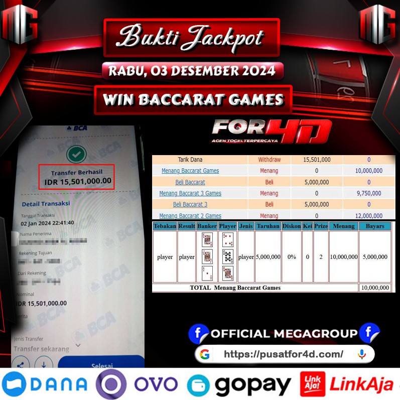 Bukti Pembayaran Hadiah games Terbesar For4d Tanggal 01 JANUARI 2024