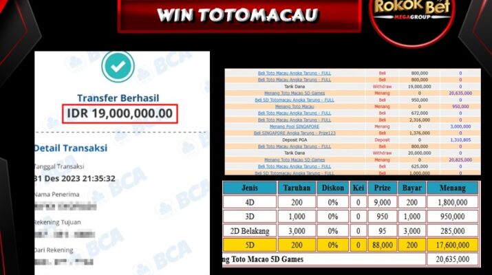 Bukti Pembayaran Hadiah Togel Terbesar rokokbet Tanggal 31 desember 2023