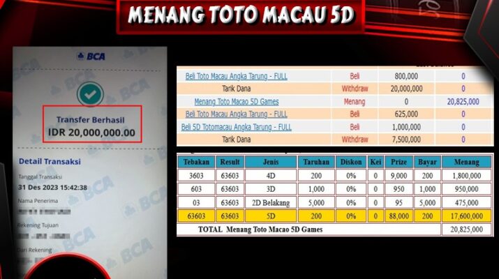 Bukti Pembayaran Hadiah Togel Terbesar rokokbet Tanggal 31 desember 2023