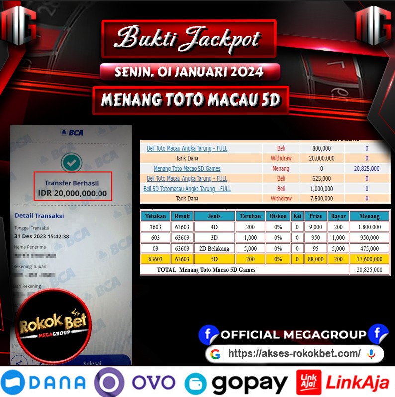 Bukti Pembayaran Hadiah Togel Terbesar rokokbet Tanggal 31 desember 2023