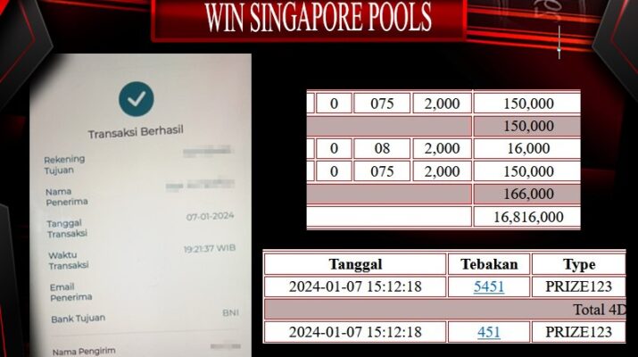 Bukti Pembayaran Hadiah togel Terbesar For4d Tanggal 07 januari 2024