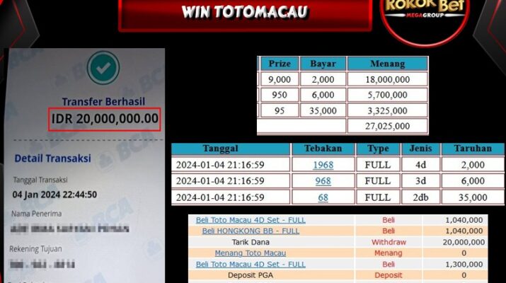 Bukti Pembayaran Hadiah Togel Terbesar rokokbet Tanggal 05 Januari 2023