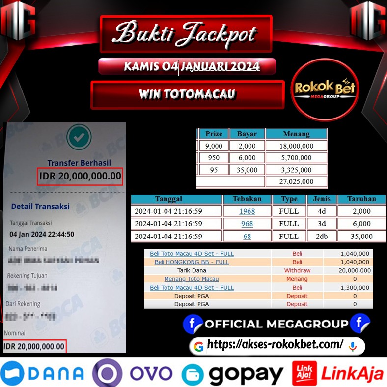 Bukti Pembayaran Hadiah Togel Terbesar rokokbet Tanggal 05 Januari 2023