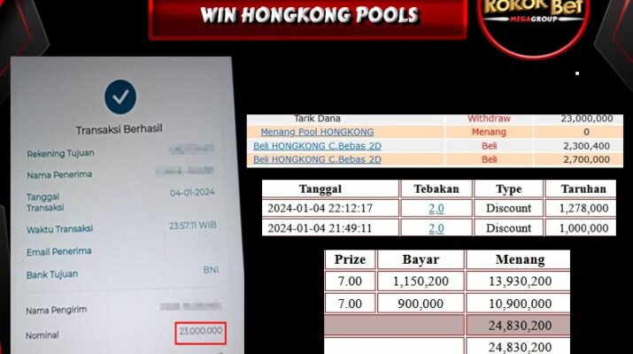 Bukti Pembayaran Hadiah Togel Terbesar rokokbet Tanggal 05 Januari 2023