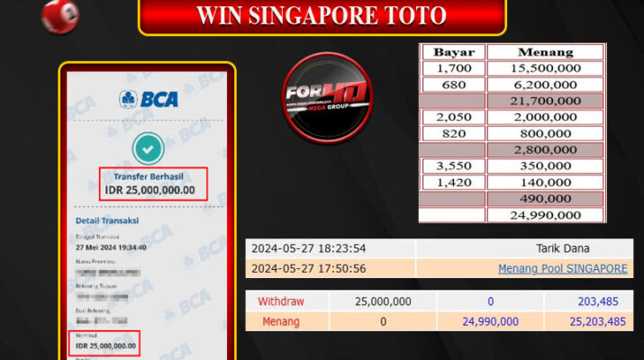 Bukti Pembayaran Hadiah Togel Terbesar for4d Tanggal 27 MEI 2024