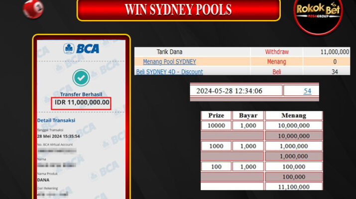 Bukti Pembayaran Hadiah Togel Terbesar rokokbet Tanggal 28 MEI 2024