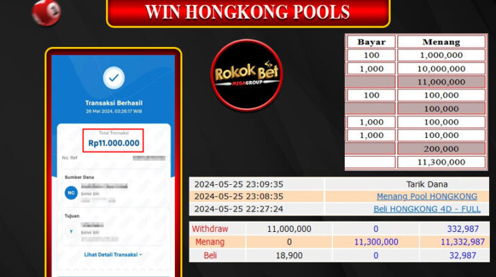 Bukti Pembayaran Hadiah Togel Terbesar rokokbet Tanggal 26 MEI 2024