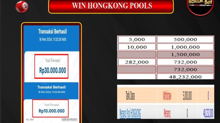 Bukti Pembayaran Hadiah TOGEL Terbesar rokokbet Tanggal 16 MEI 2024