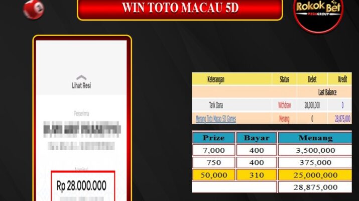 Bukti Pembayaran Hadiah TOGEL Terbesar rokokbet Tanggal 18 MEI 2024