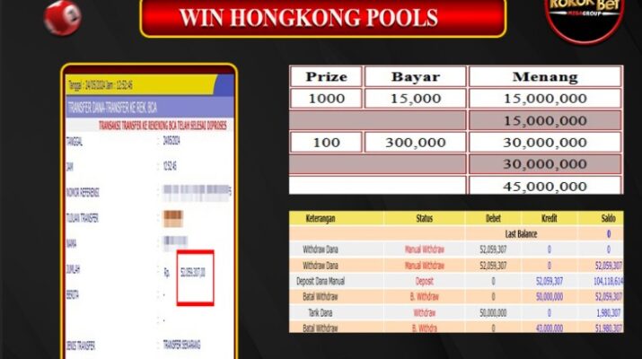 Bukti Pembayaran Hadiah Togel Terbesar rokokbet Tanggal 24 MEI 2024