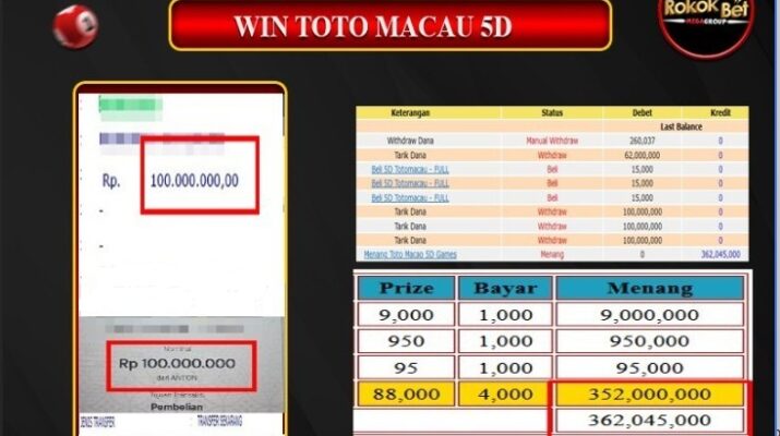 Bukti Pembayaran Hadiah Togel Terbesar rokokbet Tanggal 24 MEI 2024