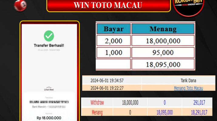 Pembayaran kemenangan togel hadiah terbesar rokokbet sebesar 10 juta rupiah. Bukti 100% Asli dan dijamin Rokokbet sangat terpercaya.