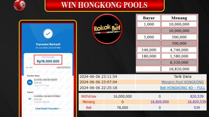 Bukti Pembayaran Hadiah Togel Terbesar rokokbet Tanggal 07 Juni 2024