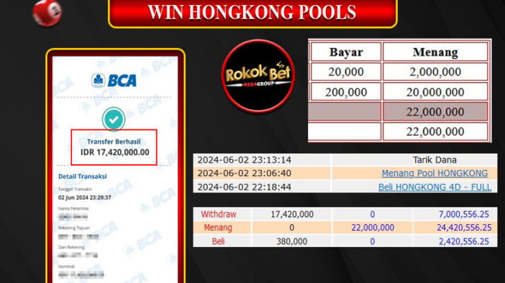 Bukti Pembayaran Hadiah TOGEL Terbesar rokokbet Tanggal 02 Juni 2024