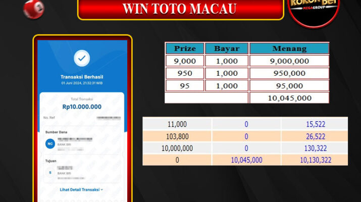 Pembayaran kemenangan togel hadiah terbesar rokokbet sebesar 10 juta rupiah. Bukti 100% Asli dan dijamin Rokokbet sangat terpercaya.