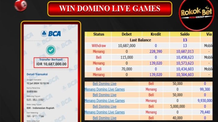 Bukti Pembayaran Hadia Togel Terbesar rokokbet Tanggal 12 Juli 2024