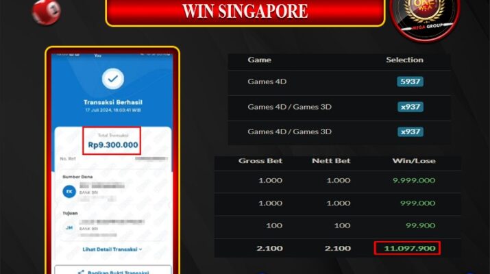 Bukti Pembayaran Hadiah Togel Terbesar Okewla Tanggal 18 Juli 2024