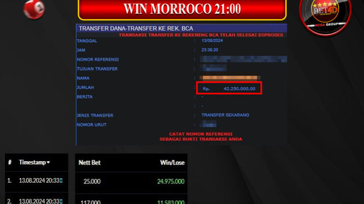 Bukti Pembayaran Hadia Togel Terbesar bet4d Tanggal 16 agustus 2024