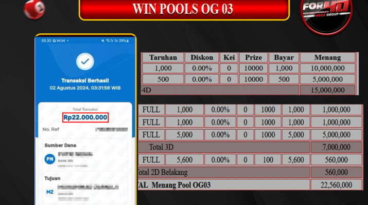 Bukti Pembayaran Hadiah Togel Terbesar for 4d Tanggal 02 agustus 2024