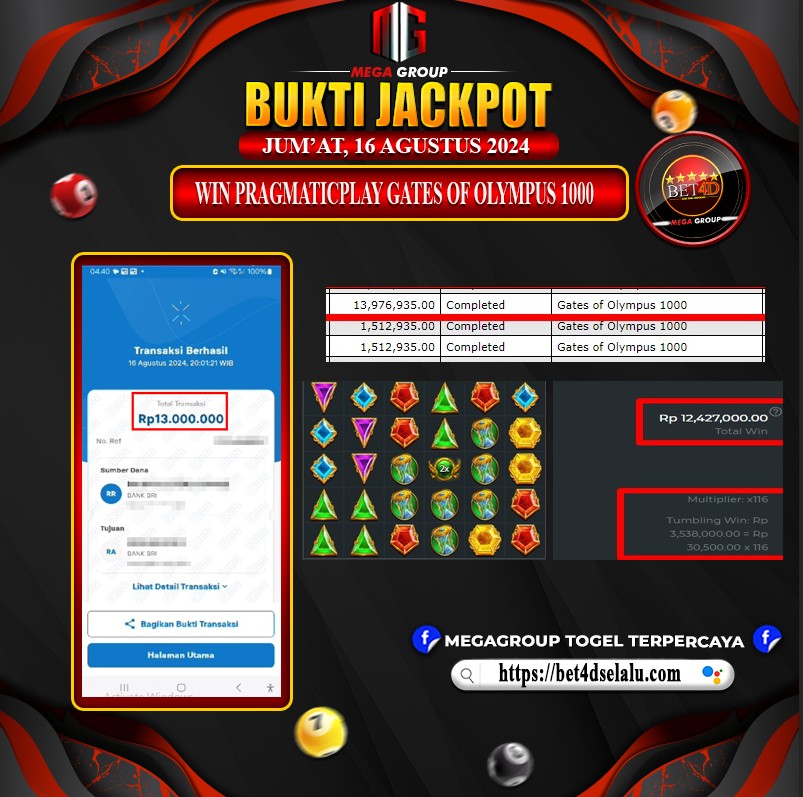 Bukti Pembayaran Hadia Togel Terbesar bet4d Tanggal 16 agustus 2024