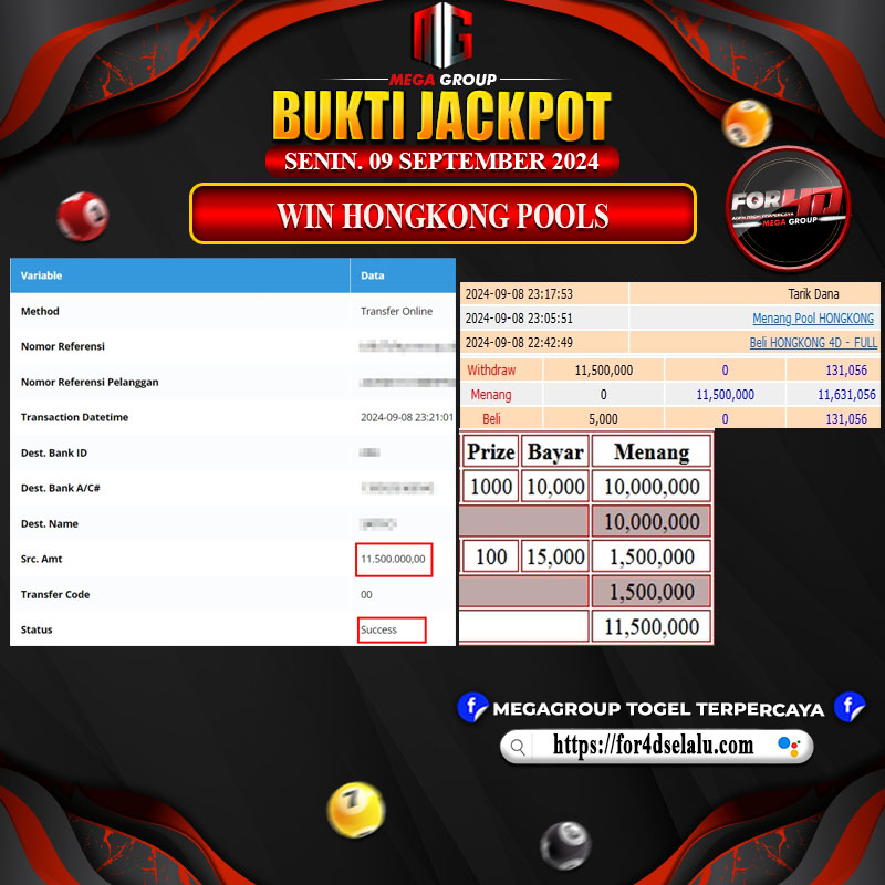 Bukti Pembayaran Hadiah Togel Terbesar FOR4D Tanggal 09 September 2024