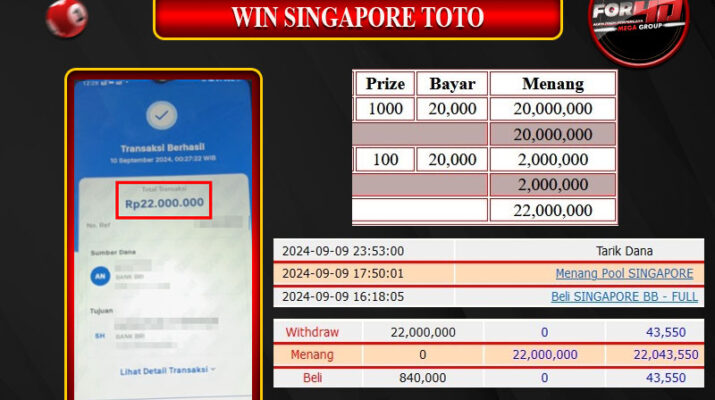 Bukti Pembayaran Hadiah Togel Terbesar FOR4D Tanggal 10 September 2024