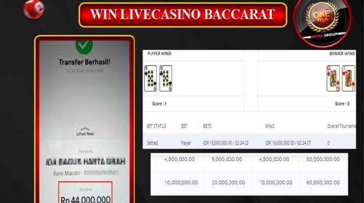 Bukti Pembayaran Hadiah Togel Terbesar okewla Tanggal 03 Oktober 2024