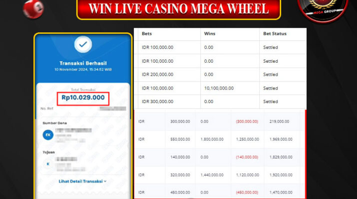 Bukti Pembayaran Hadiah Togel Terbesar okewla Tanggal 10 November 2024